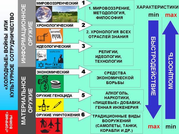 1 - БОГДАН РЕВОЛЮЦІЯ