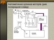 Scan3D_s14_презентація