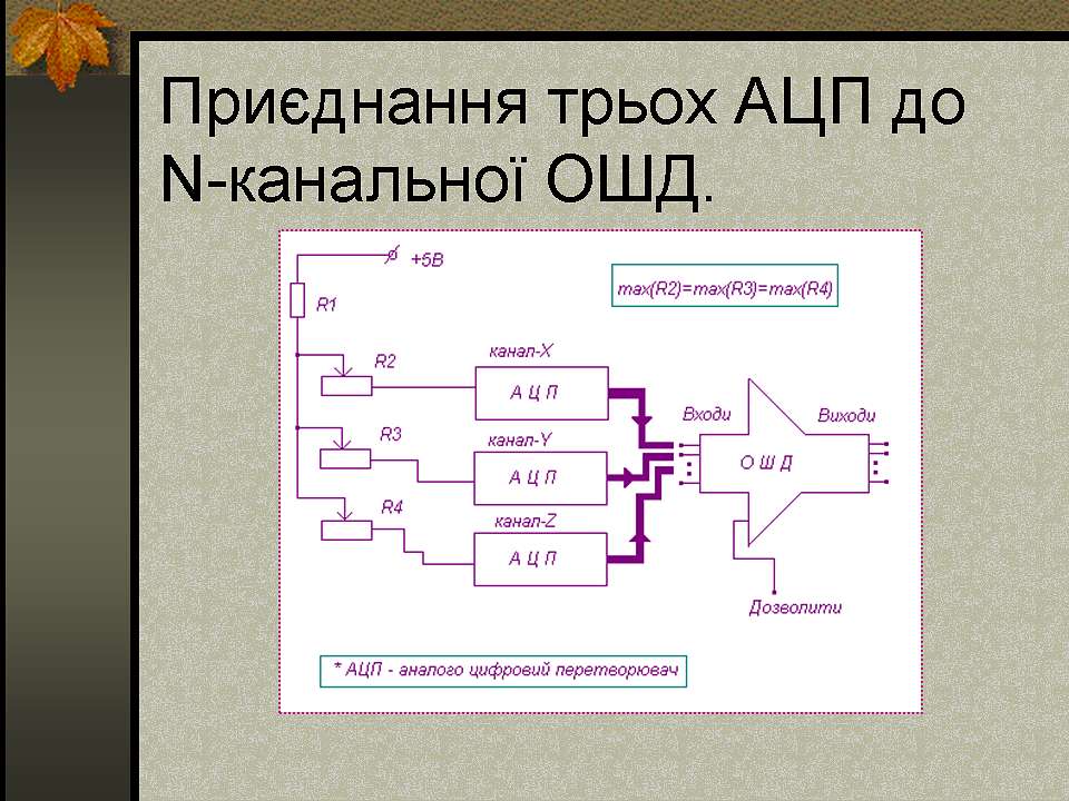 Scan3D_s14_презентація - Микита Бєлошенко