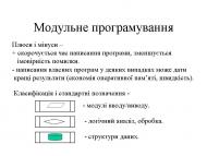 Програмні_модулі_презентація_інформатика
