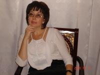 Ирина Тодорова (Чурсина),  