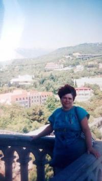 Лариса Охабенко (Панченко),  