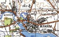 Топографическая карта Млинова