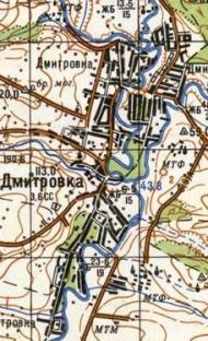 Топографічна карта Дмитрівки