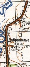 Topographic map of Dobropillya